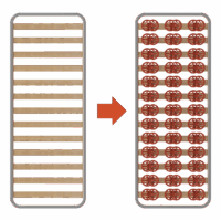 Molla system