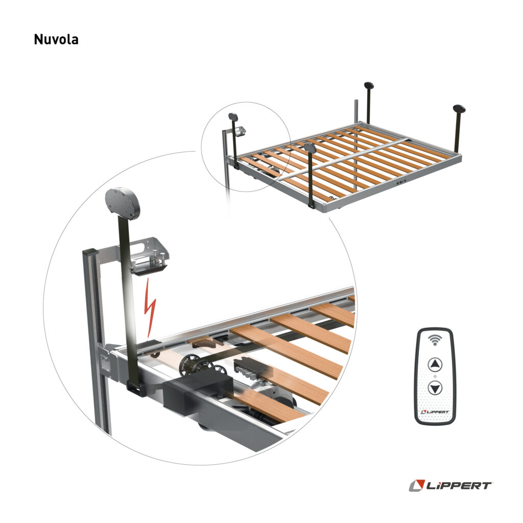Lippert Nuvola